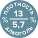алкоголь и плотность